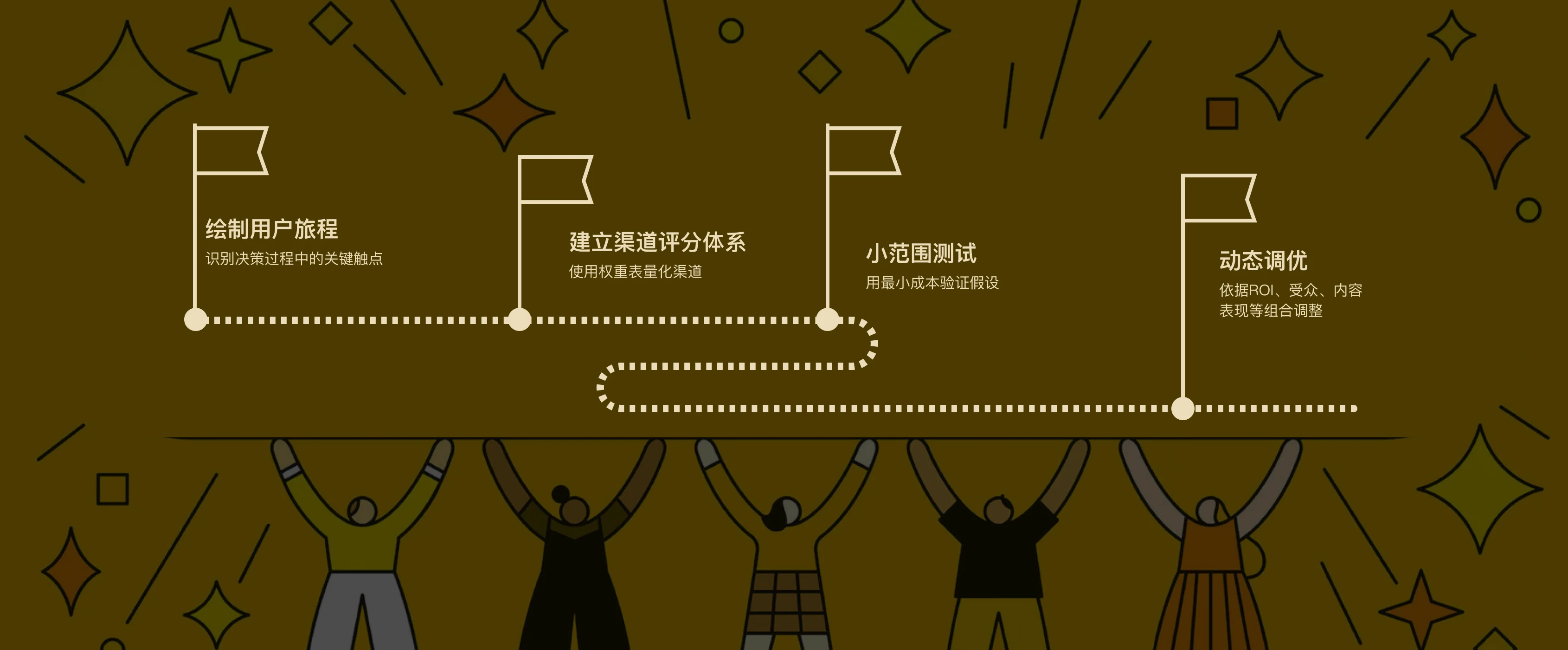 marketing-01